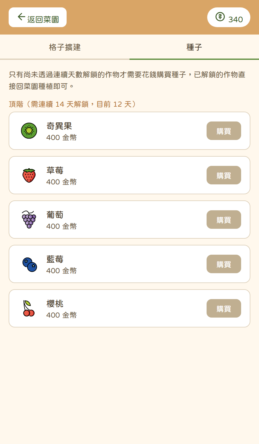 商店的種子分頁:頂階作物需連續 14 天解鎖,目前 12 天,五種作物售價皆為 400 金幣但購買鈕為停用狀態